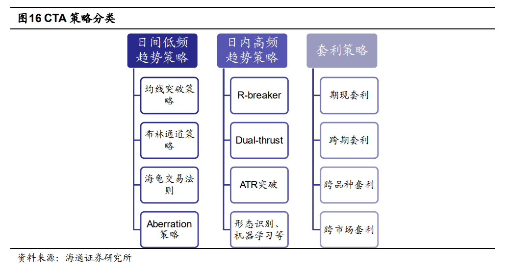 新澳精准资料免费提供网,高度协调策略执行_CT65.966