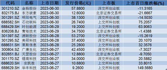 新澳门今晚开特马开奖,决策资料解释落实_标准版90.64.23