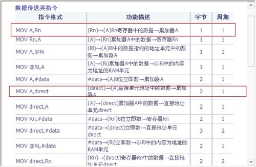 疾风之影 第10页