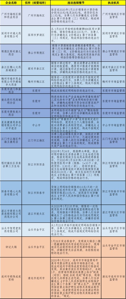 2024新澳特玛内部资料,涵盖了广泛的解释落实方法_5DM3.637