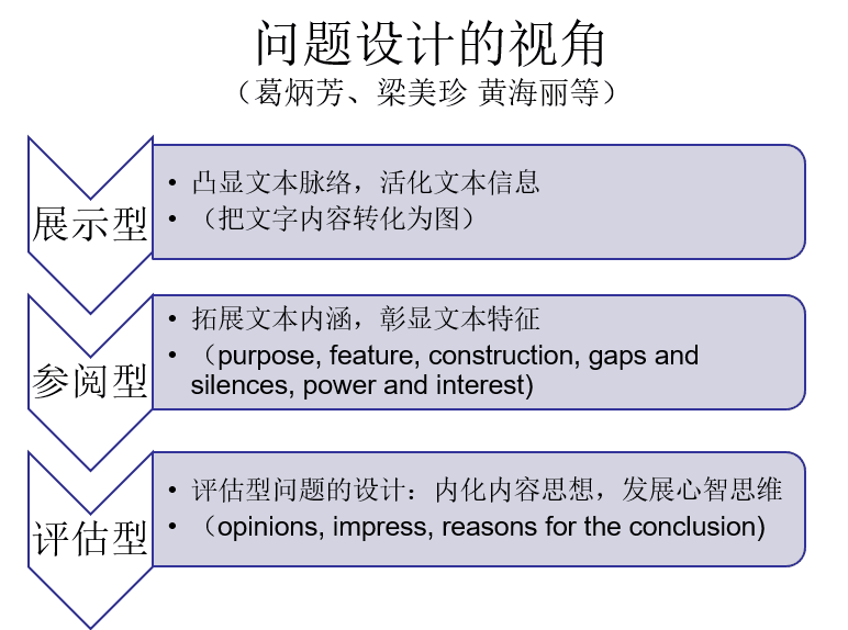 新澳2024大全正版免费资料,广泛的解释落实方法分析_精简版104.330