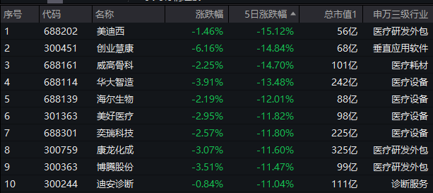 2024今晚新澳门开奖结果,高效实施方法解析_手游版1.118