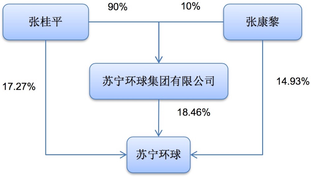 新澳最精准免费资料大全,整体规划执行讲解_Android176.805