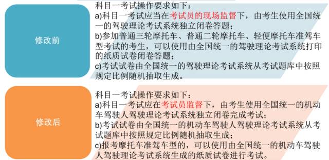 新澳天天开奖资料大全最新,涵盖了广泛的解释落实方法_标准版6.686