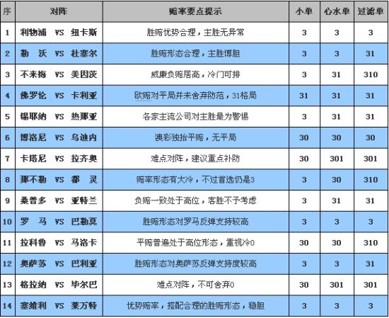 新澳门彩4949最新开奖记录,衡量解答解释落实_5D58.23.13