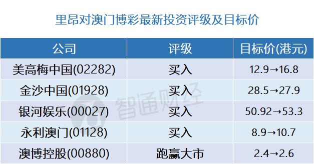 新澳内部资料精准一码波色表,专业数据解释定义_Linux37.421