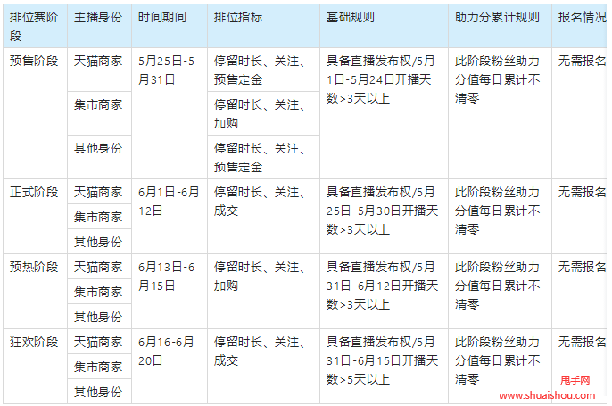 澳门六开奖结果2024开奖记录今晚直播,科技成语解析说明_6DM83.705