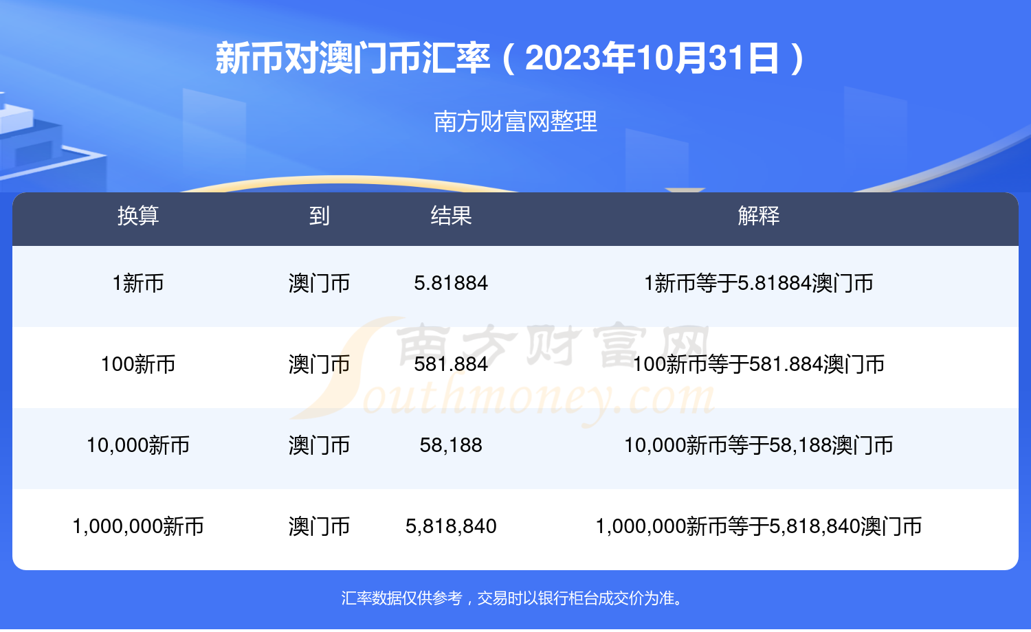 7777788888新澳门开奖2023年,科技术语评估说明_Prime28.564