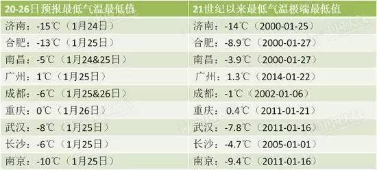 二四六天好彩944cc246天好资料,实地评估解析数据_AP48.364