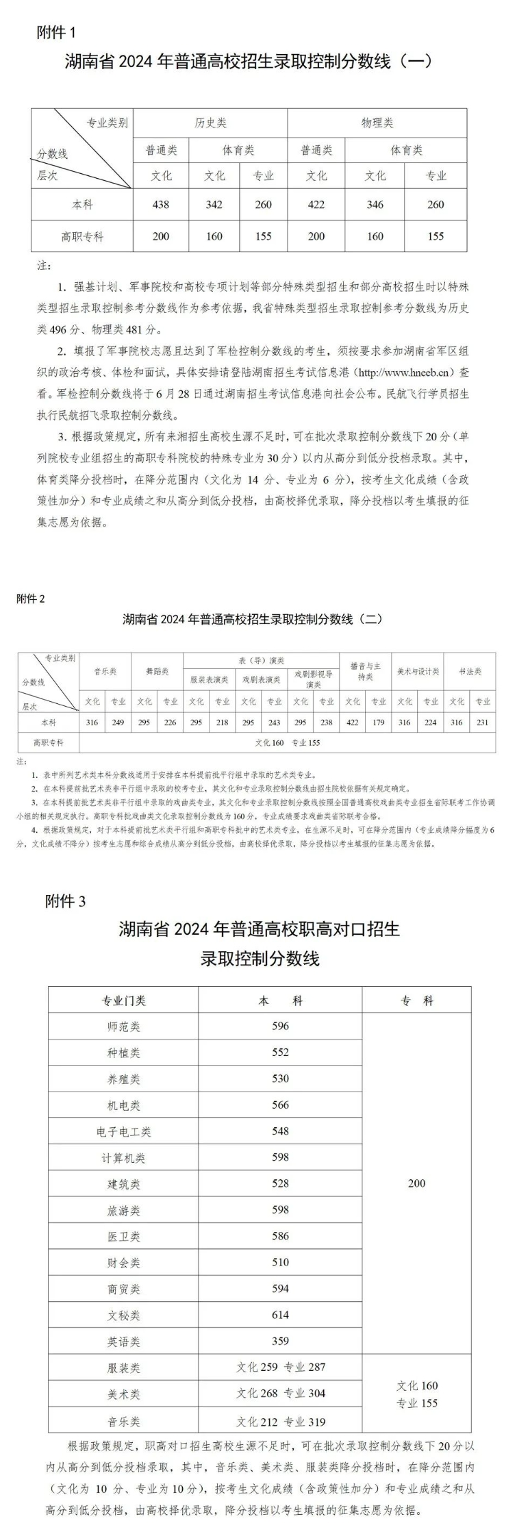 2024管家婆一码一肖资料,数据驱动执行方案_LE版37.422