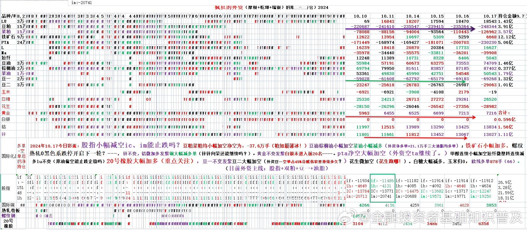 2024澳门天天开好彩资料_,系统研究解释定义_精装款74.878