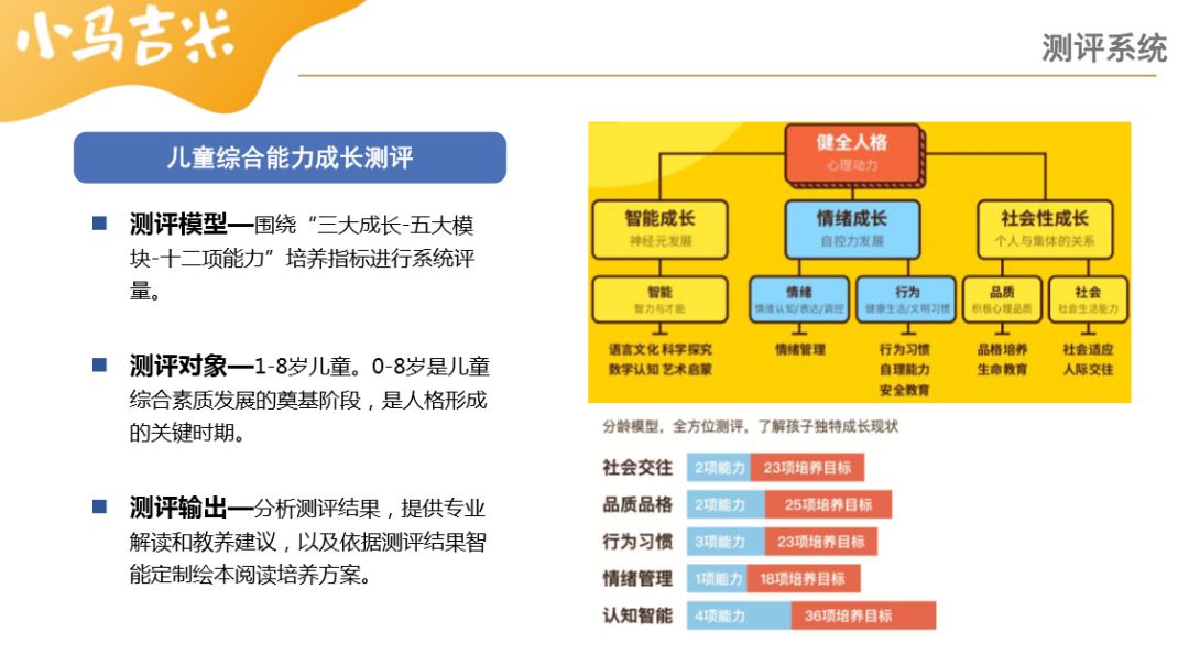 2024年10月29日 第83页