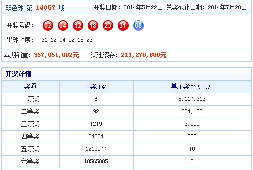 新澳天天彩正版免费资料观看,实效性策略解析_特供款62.22