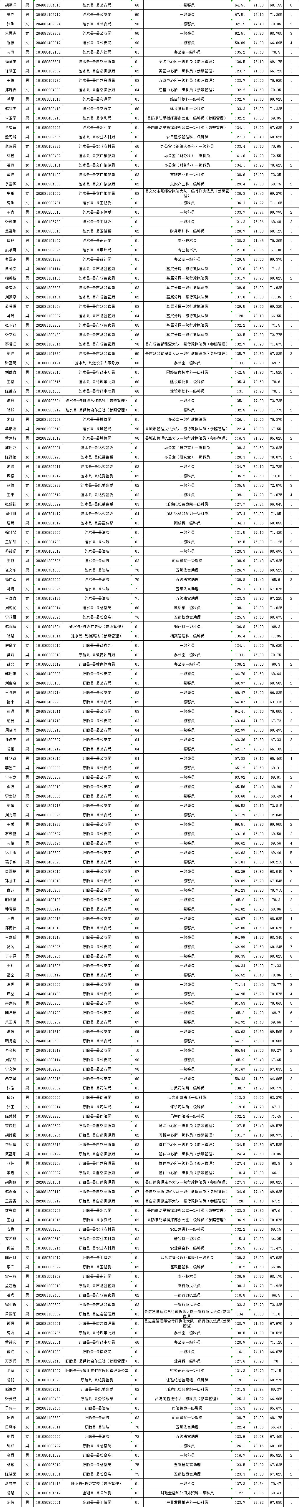 2024年澳门六开彩开奖结果直播,经典分析说明_XT93.672