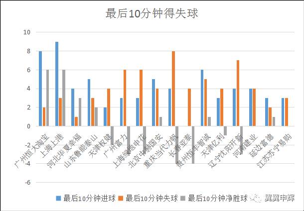 澳门六今晚开什么特马,全面实施数据分析_精英款23.553