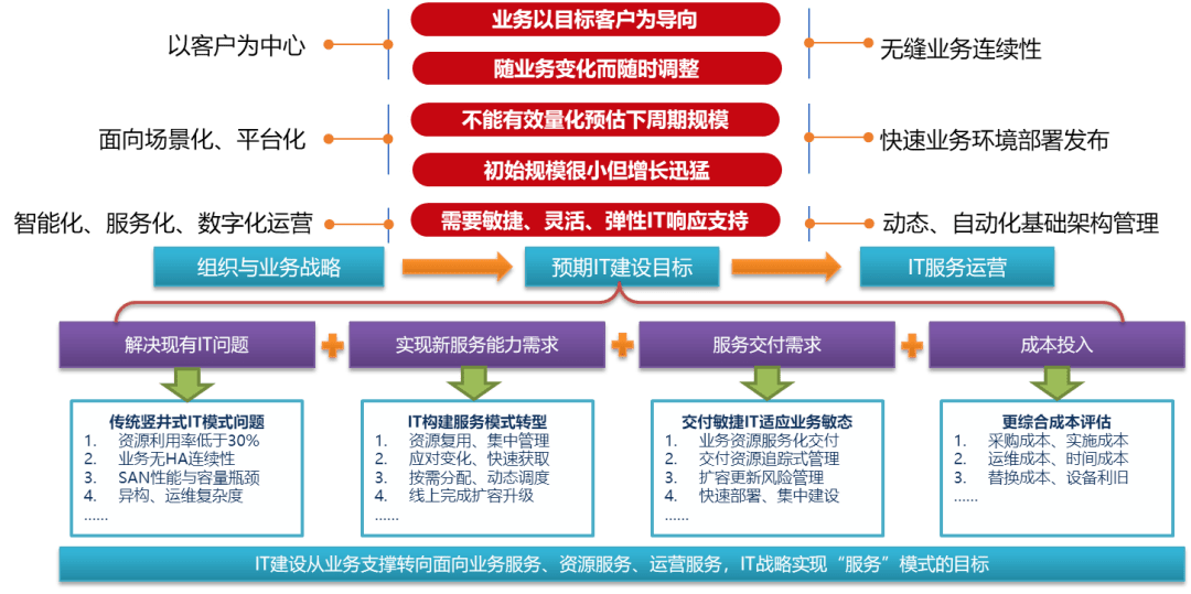 澳门f精准正最精准龙门客栈,持续解析方案_理财版30.897