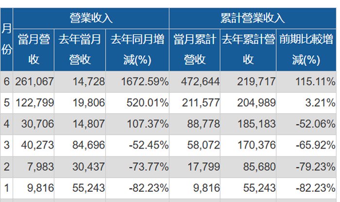 新澳天天彩正版免费资料,科学依据解析说明_4DM12.527