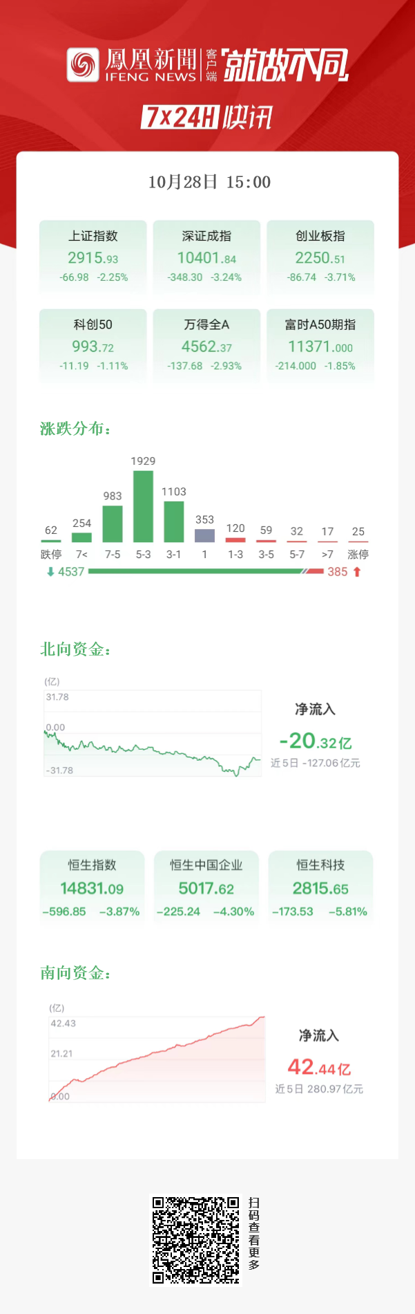 4777777最快香港开码,数据执行驱动决策_Phablet52.509