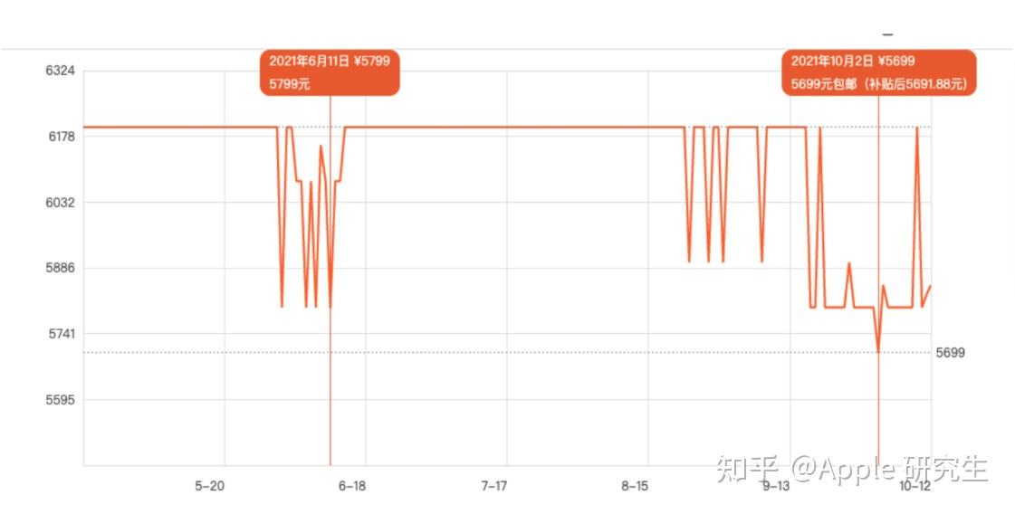 81456一肖一码,实效性策略解读_nShop79.272