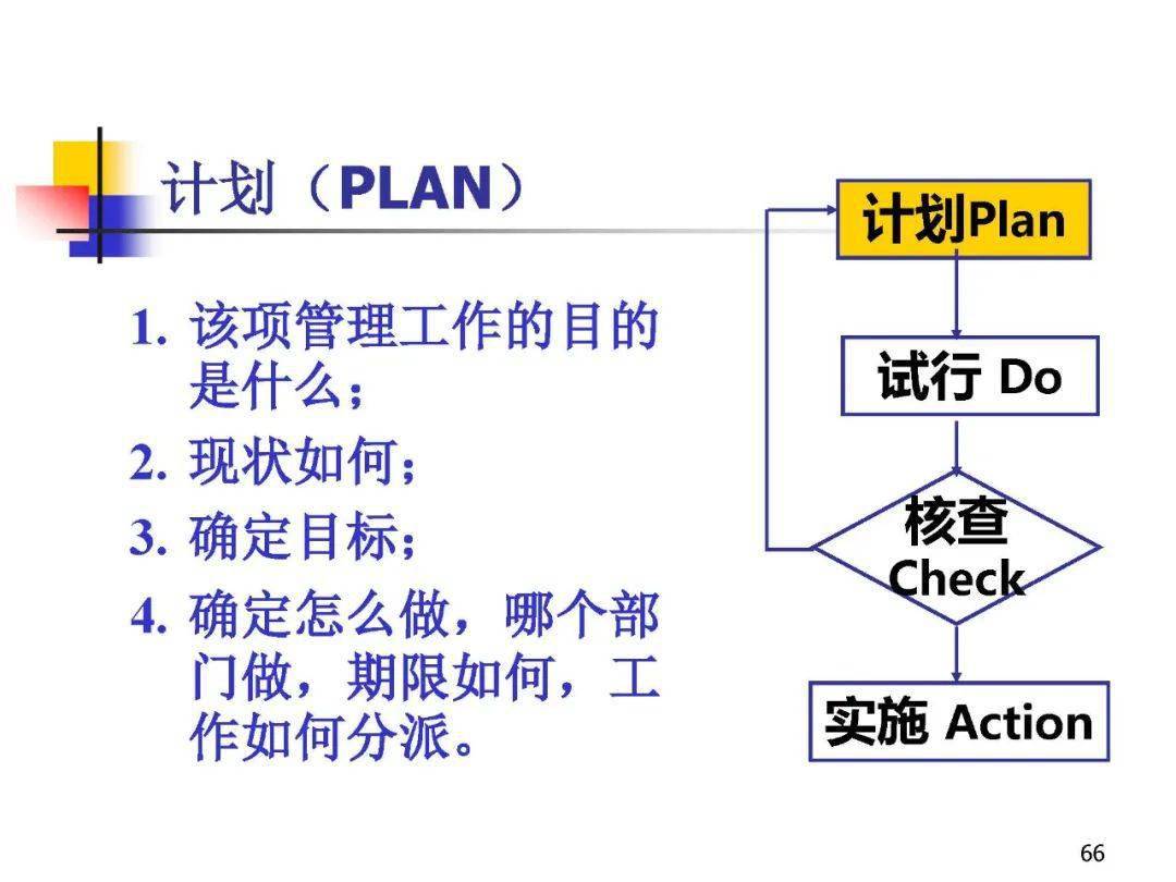 新澳2024大全正版免费资料,状况评估解析说明_豪华版37.124