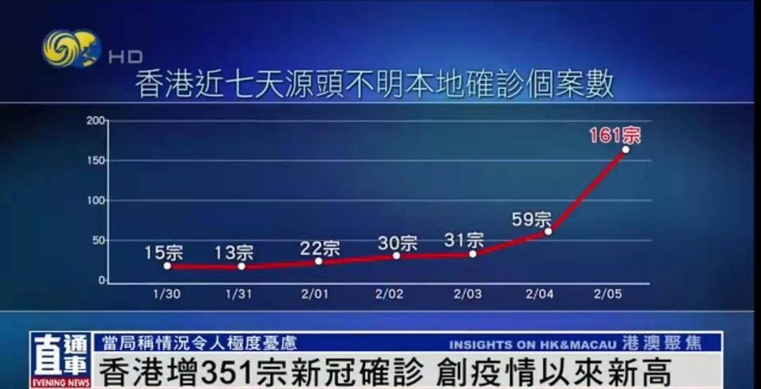 2024年香港港六+彩开奖号码,状况分析解析说明_N版47.759