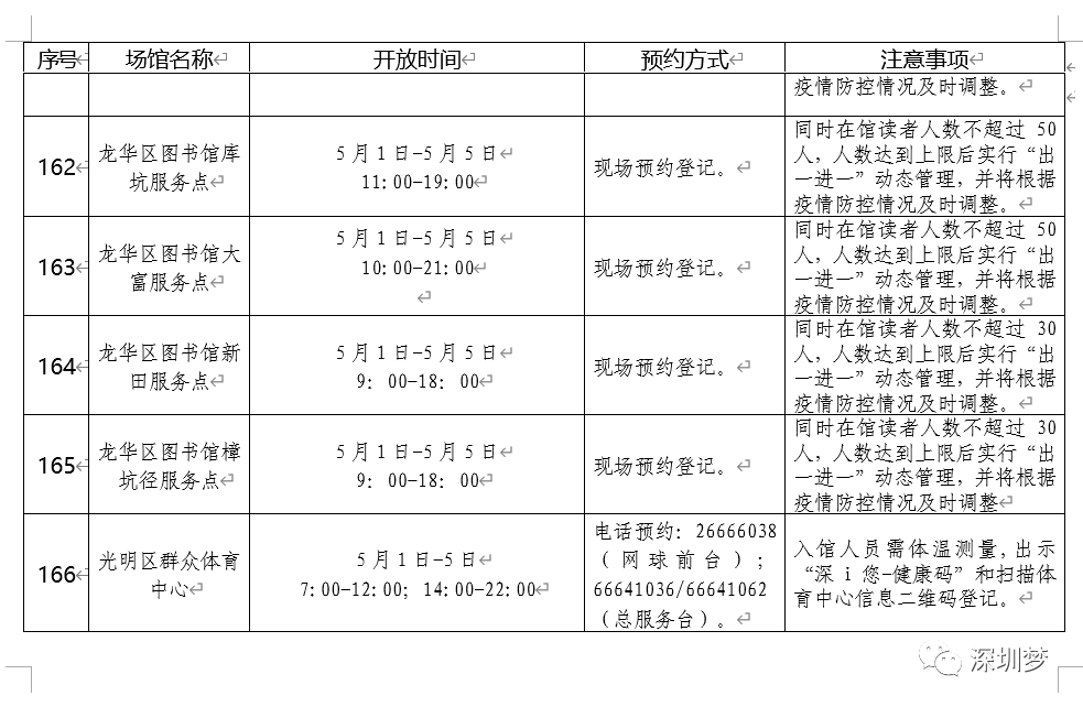 2024年10月29日 第66页