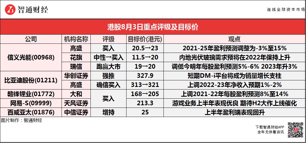 新澳天天开奖资料大全1050期,机构预测解释落实方法_Q5D版68.44