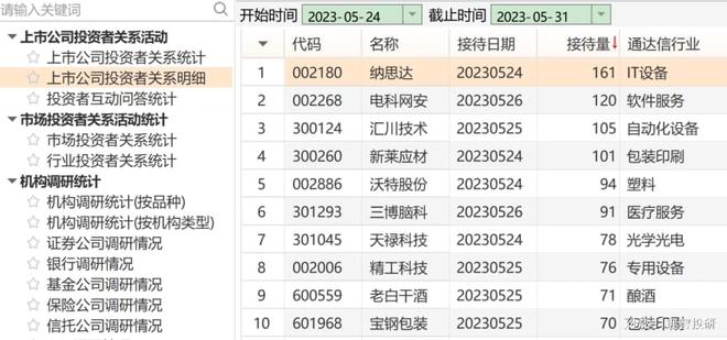 新澳今晚上9点30开奖结果,功能性操作方案制定_增强版78.871