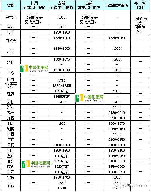 黄大仙免费资料大全最新,深入数据执行应用_Phablet88.213