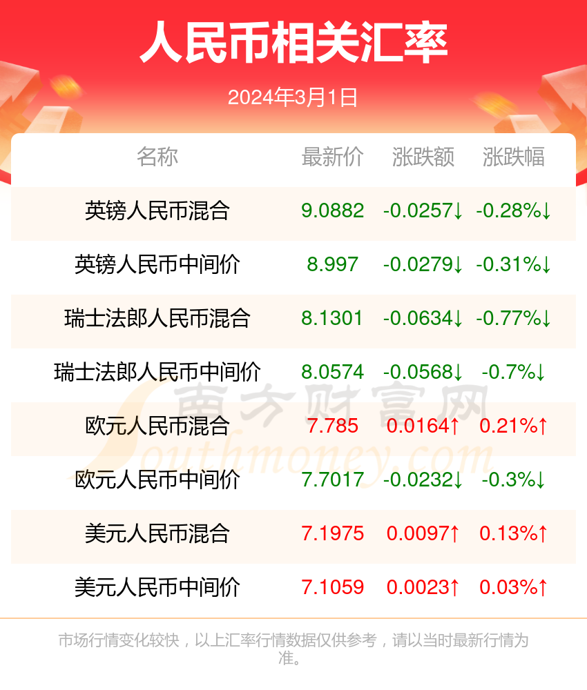 2024年新澳门今晚开奖结果2024年,实地考察数据设计_冒险版78.770