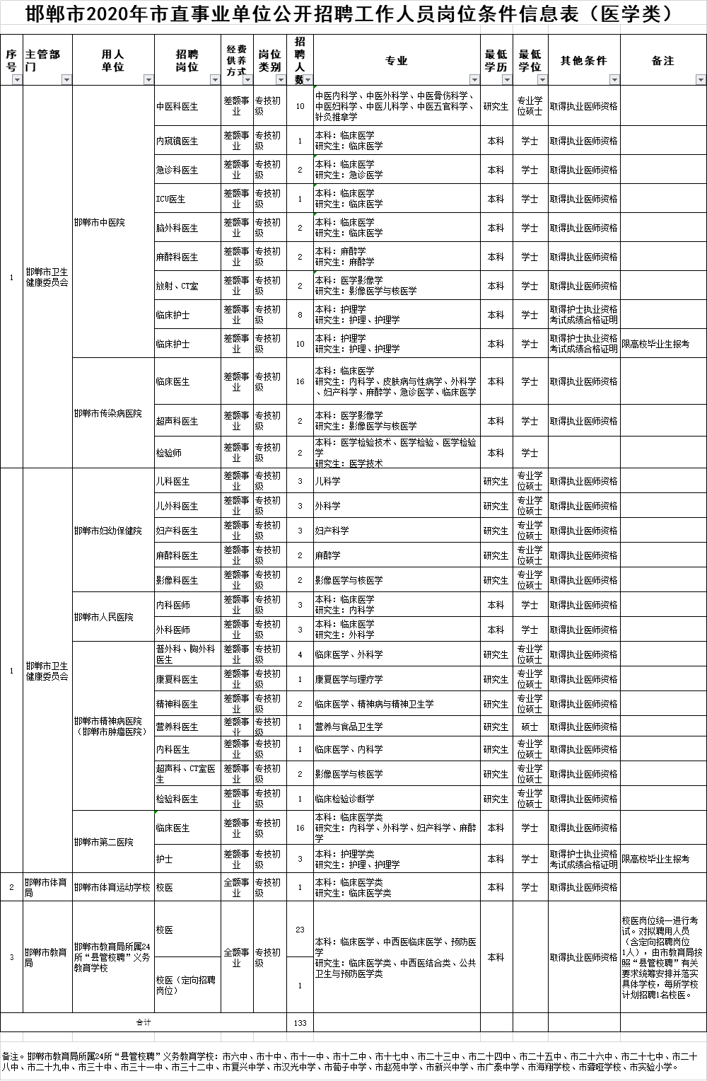 新奥门资料大全正版资料2024年免费下载,绝对经典解释落实_C版63.800