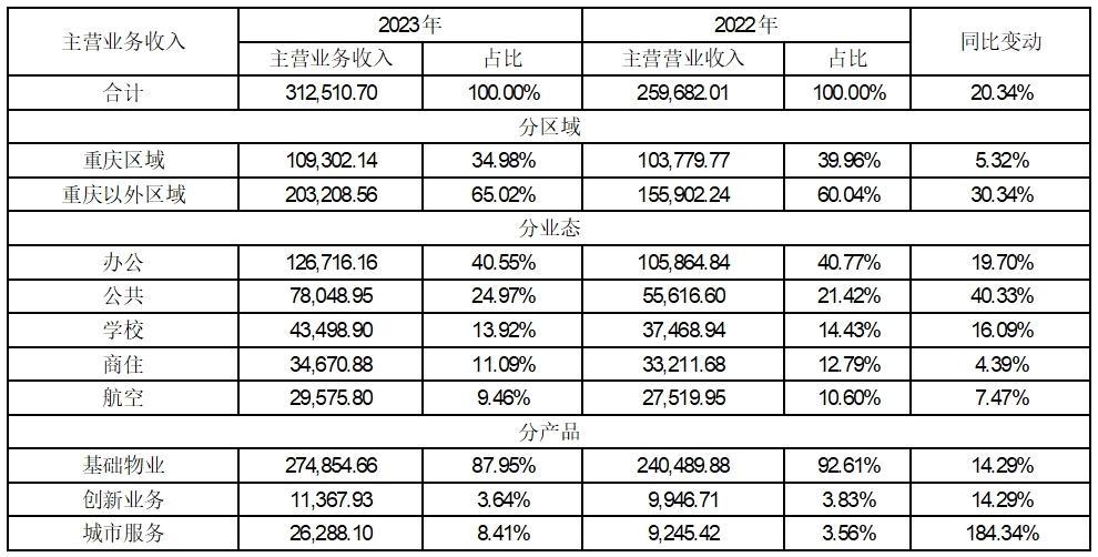 2024正板资料免费公开,广泛的解释落实方法分析_D版76.575