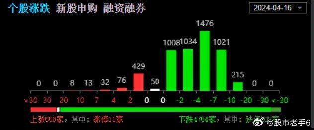 揭秘提升一肖一码100%,稳定解析策略_Harmony28.697