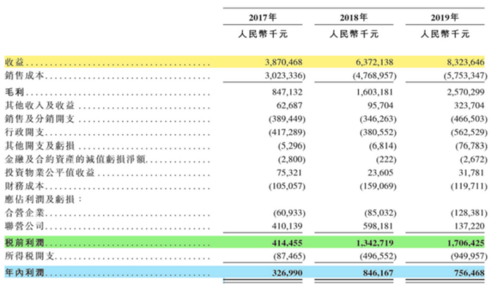 香港4777777的开奖结果,实地验证数据应用_尊享版50.284