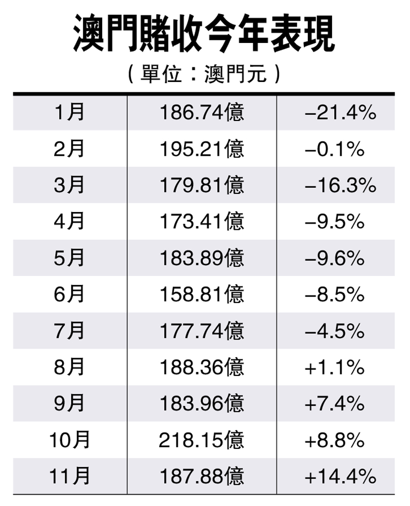 澳门今晚必开一肖一特,全面评估解析说明_Chromebook43.846