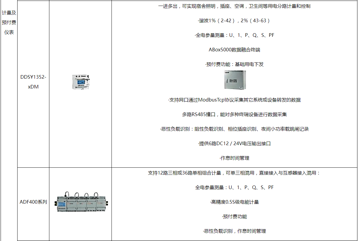 天空之城 第10页