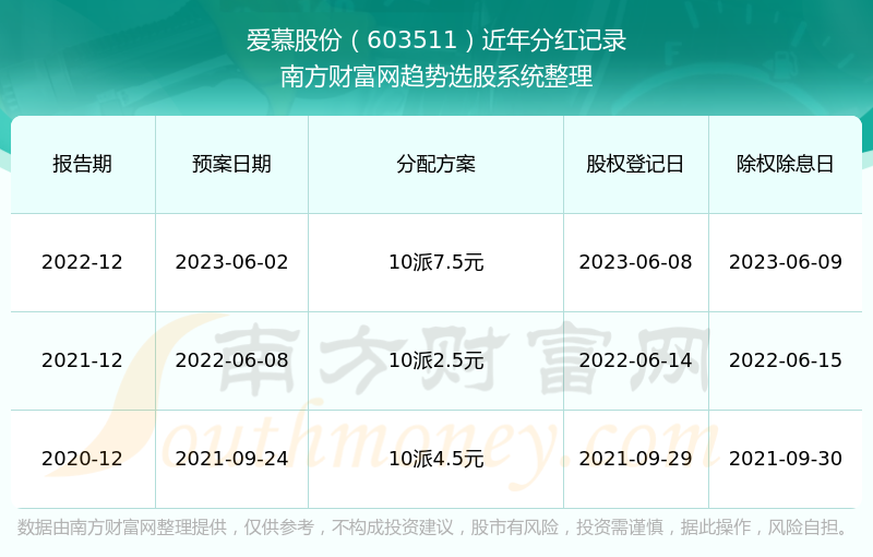 2024年管家婆正版资料,实地策略验证计划_SHD33.96