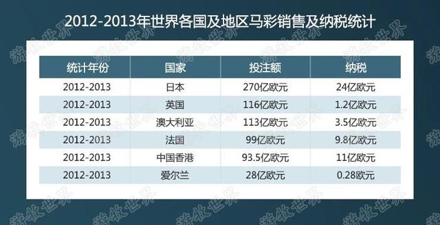 2024澳门特马今晚开奖亿彩网,实地验证分析_轻量版11.196