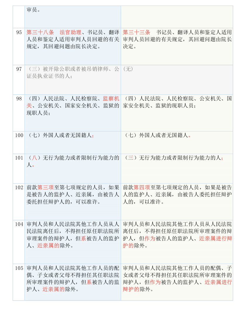 二四六香港资料期期中准,国产化作答解释落实_专业版160.306