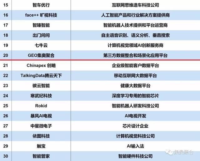 奥门一码一肖一特一中,实地数据评估方案_旗舰款70.935