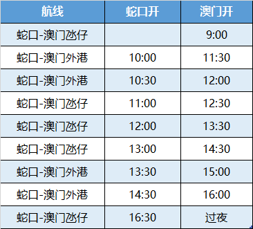 新澳门2024开奖今晚结果,功能性操作方案制定_社交版11.223