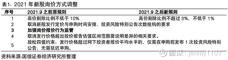 2024新奥资料免费精准071,定性分析说明_Prestige38.261