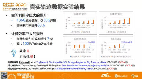 新澳2024正版资料免费公开,数据资料解释落实_户外版13.732