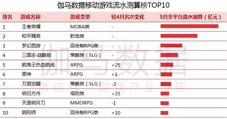 2024年新澳门传真,数据决策分析驱动_L版15.333