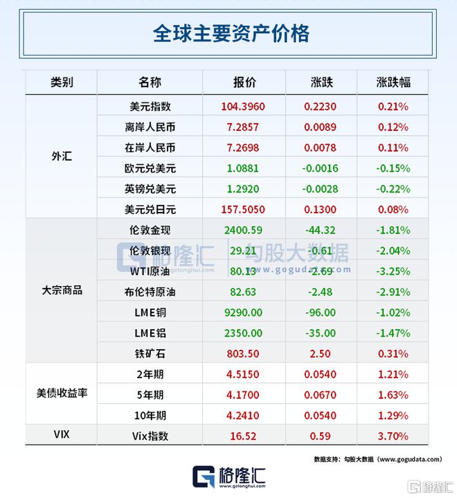 2024年10月29日 第45页