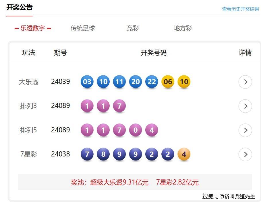 新奥门六开奖结果2024开奖记录,标准化实施程序分析_4DM74.146