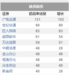 2024年开码结果澳门开奖,系统研究解释定义_Device20.388