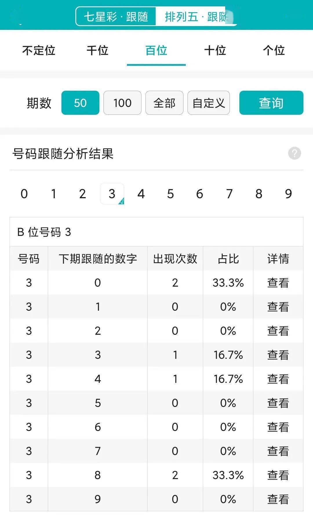 最准一肖一码一一孑中特,高效性策略设计_钻石版41.750