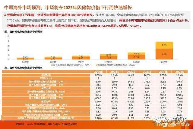 管家婆一码一肖一种大全,经济性执行方案剖析_钻石版49.571