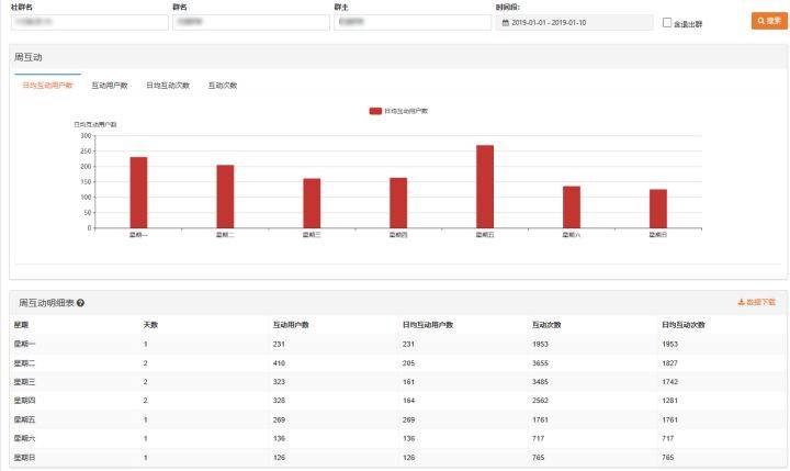 新澳门彩,数据计划引导执行_Prestige95.348